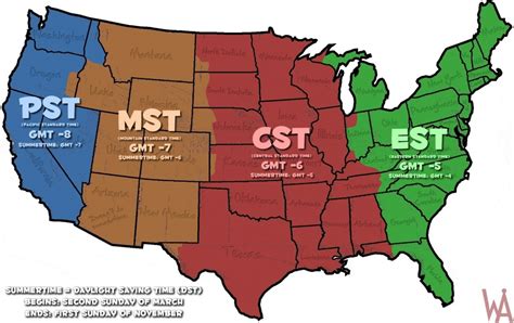 us time zone right now.